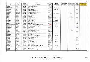 09 ECOLE DE LA DCAN PROMO 1960 A- INFO GENERALES -0001 (5)